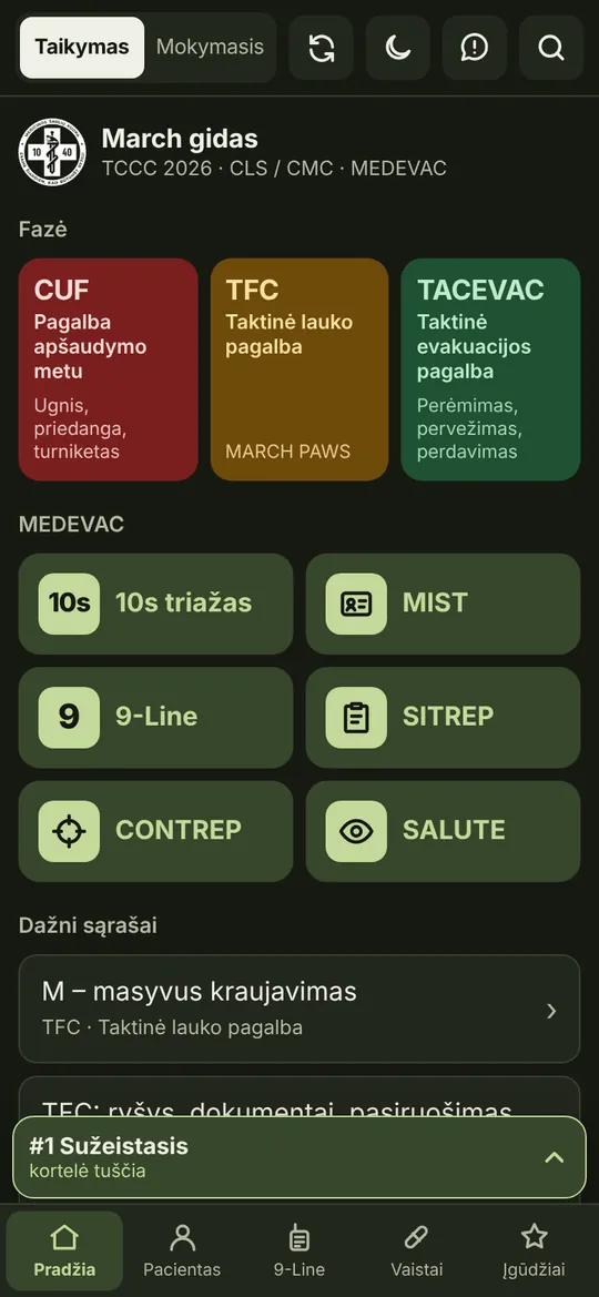 March gido pradžia: fazės CUF, TFC, TACEVAC ir įrankiai