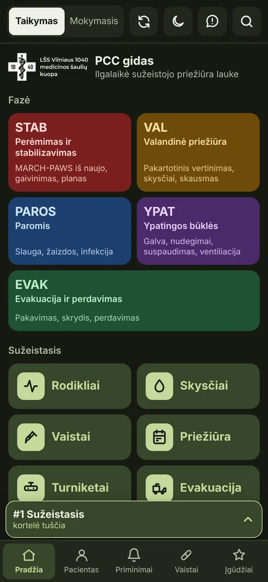 PCC gido pradžia: STAB, VAL, PAROS, YPAT, EVAK