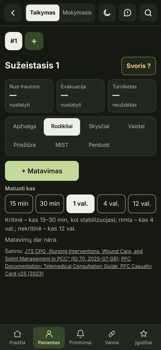 Sužeistojo rodiklių matavimai ir grafikas