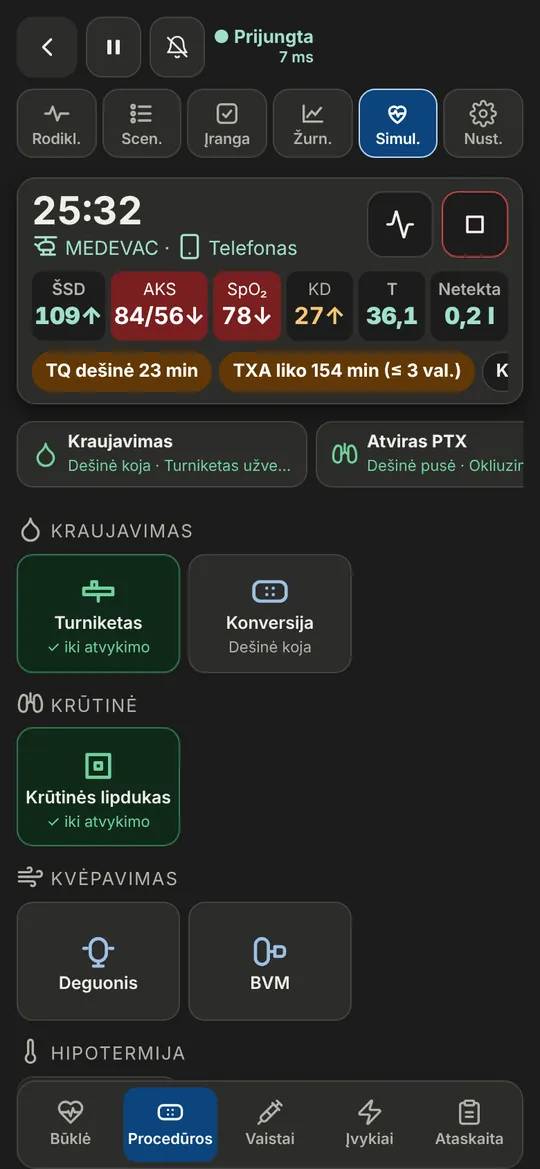 Instruktoriaus pultas: procedūros pagal traumas